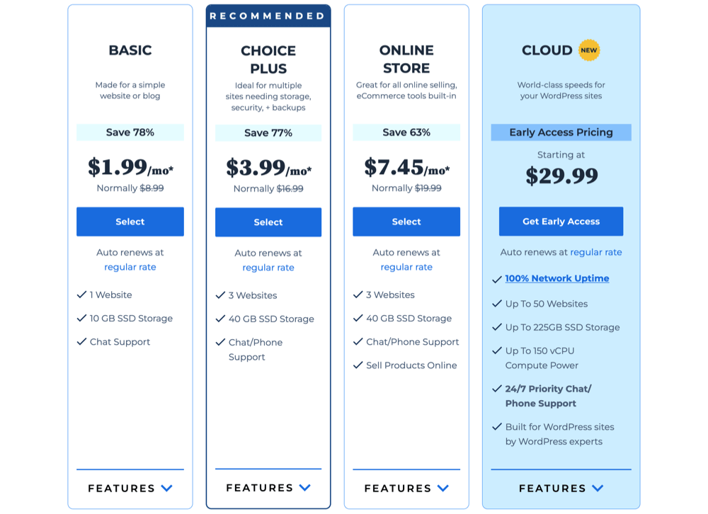 Bluehost pricing plans